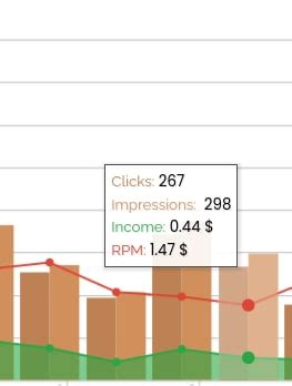 linkvertise|what happened to linkvertise.